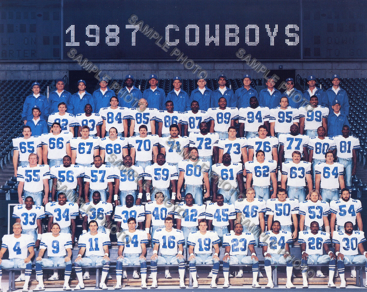 The 1987 Dallas Cowboys Roster: Where Are They Now? (Discover the Full Team List Here!)