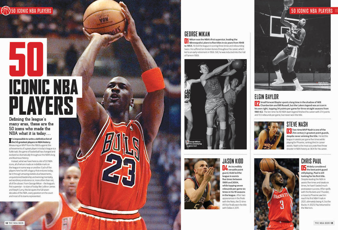 The Ultimate Guide to NBA Players from Senegal: Everything You Need to Know!