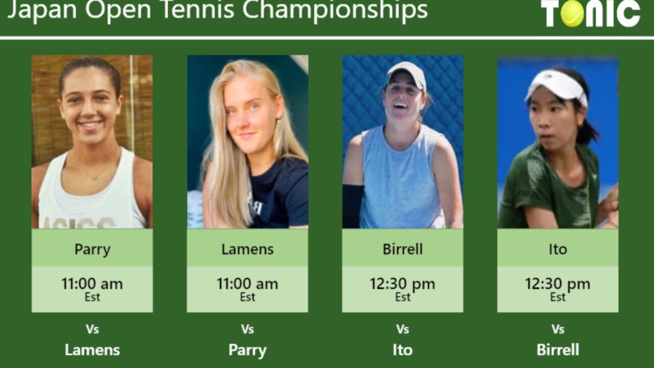 Diane Parry vs Kimberly Birrell: Who Will Win? (Match Preview and Predictions)