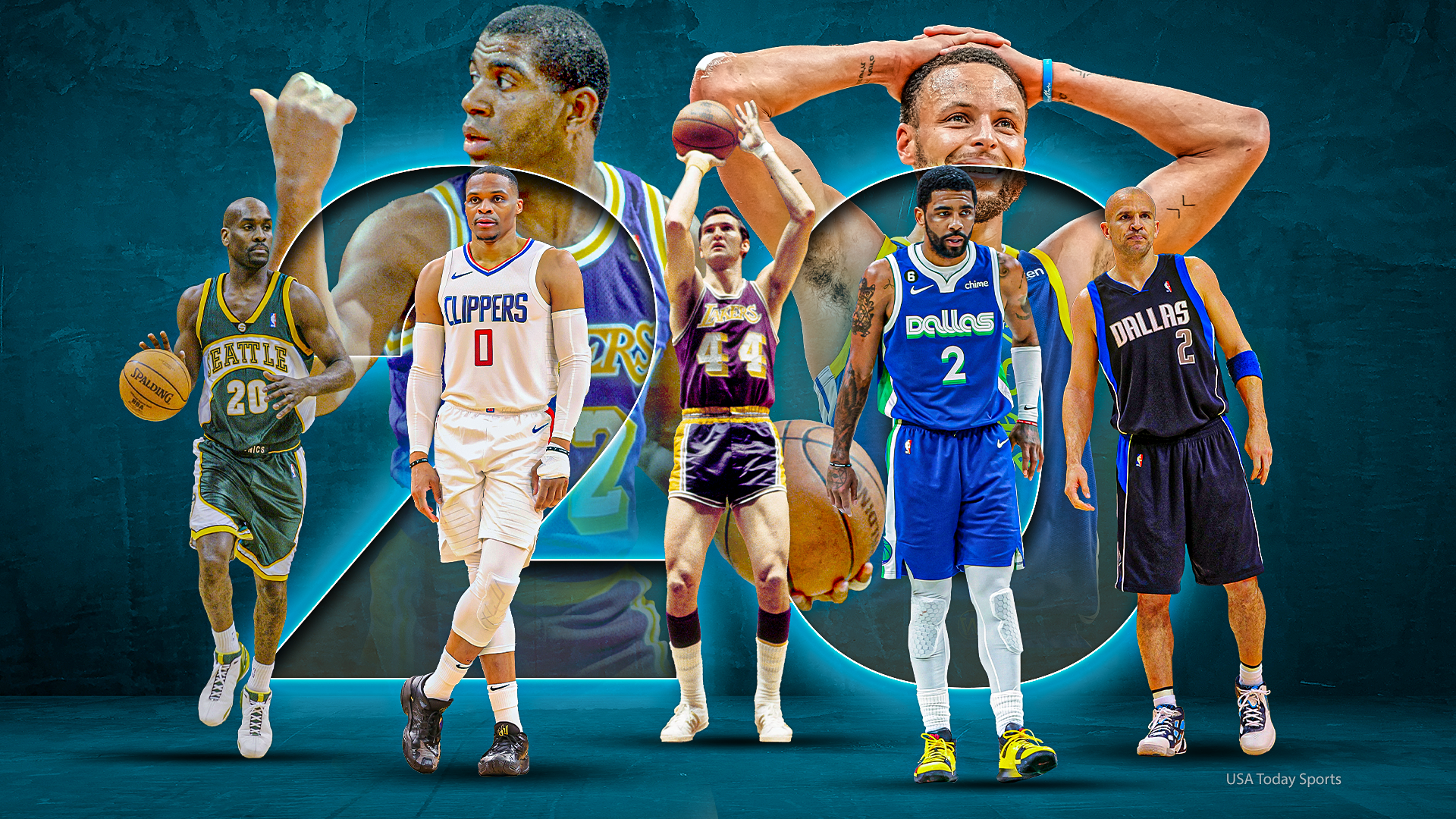Best Basketball Point Guards of All Time: Legends Who Changed the Game!