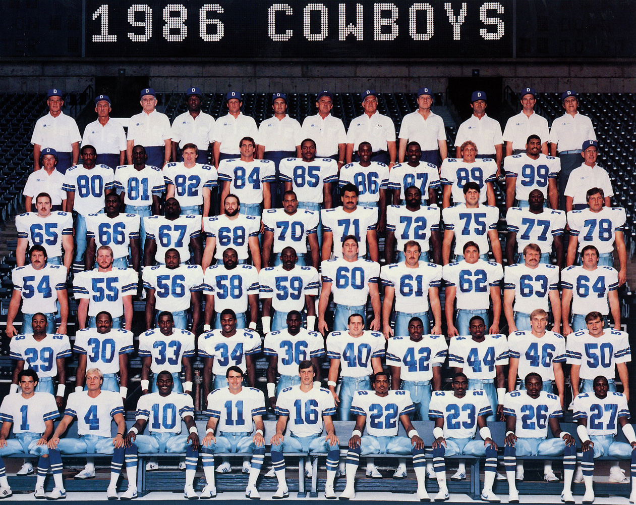 The 1987 Dallas Cowboys Roster: Where Are They Now? (Discover the Full Team List Here!)