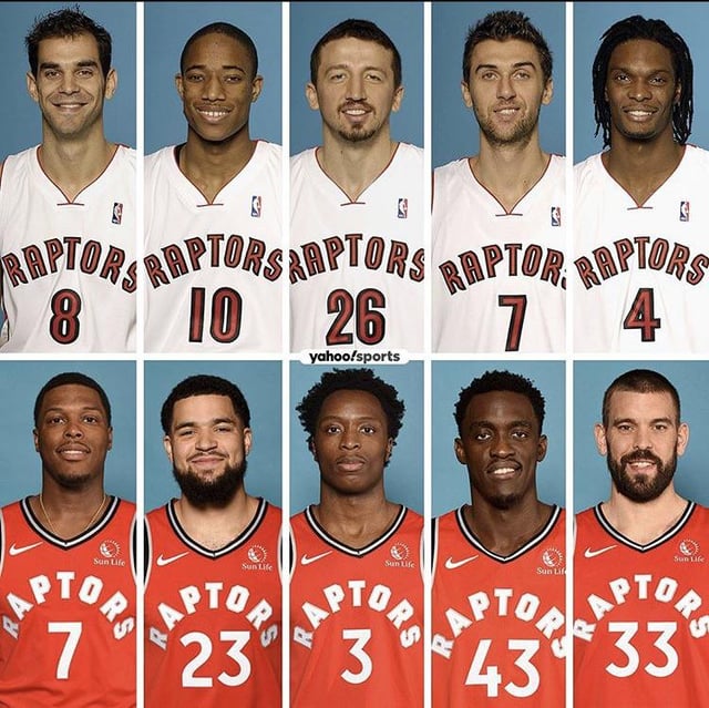 2010 Raptors Roster: Who Was on the Team Back Then (A Look at the Players)