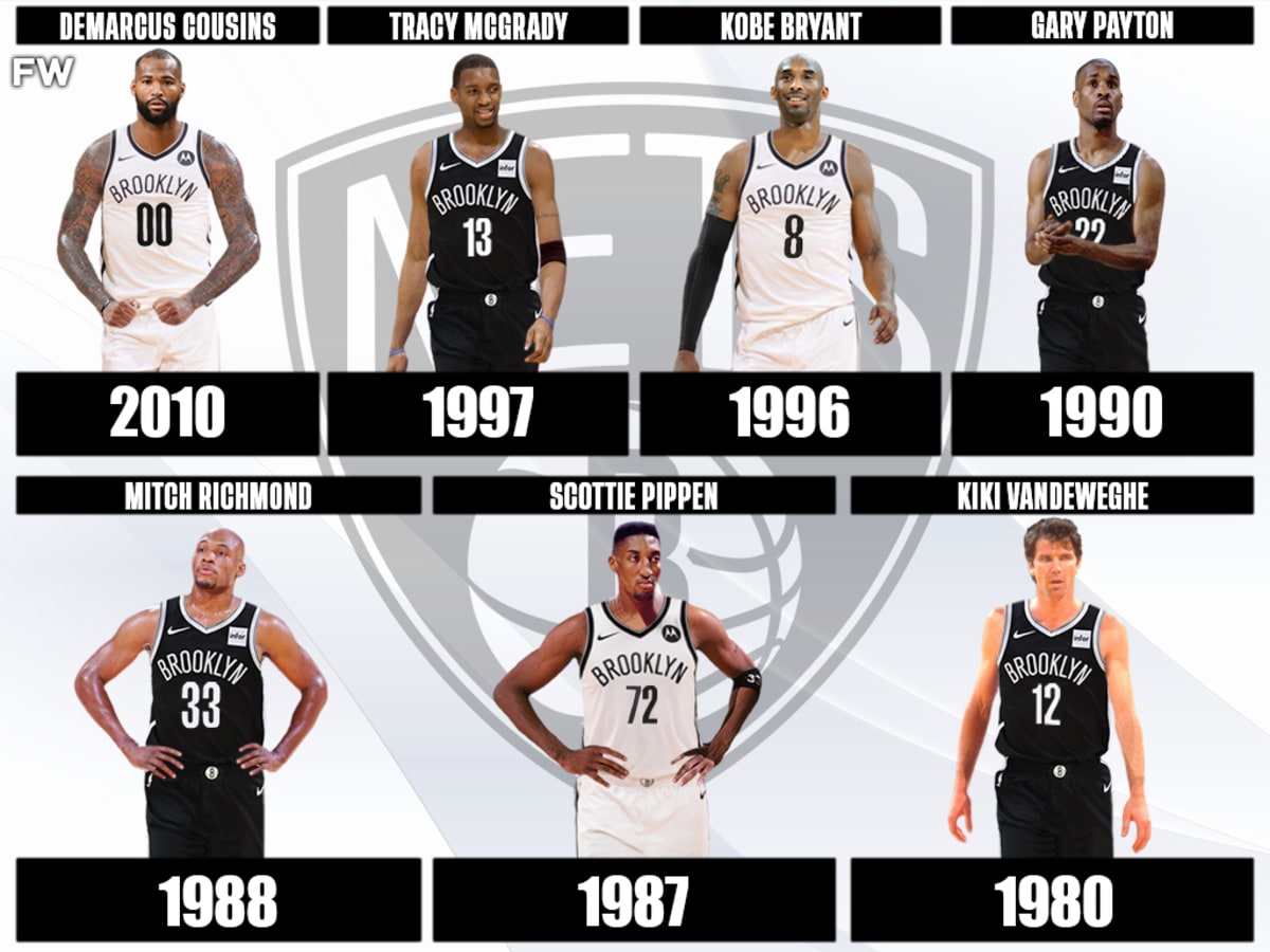 Nets 2010 Roster: Who Was on the Team? Check Out the Full List Here!