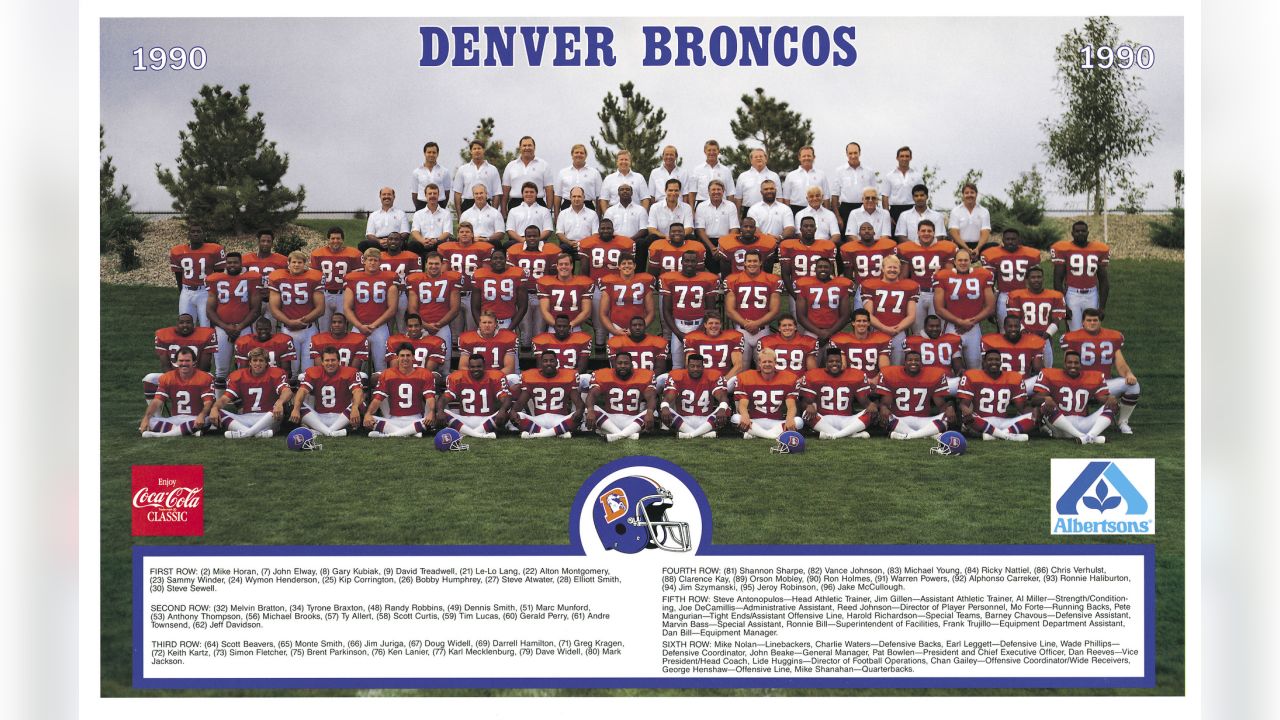 Denver Broncos Roster 1990: Where Are They Now? (Find Out What Happened to the Team)