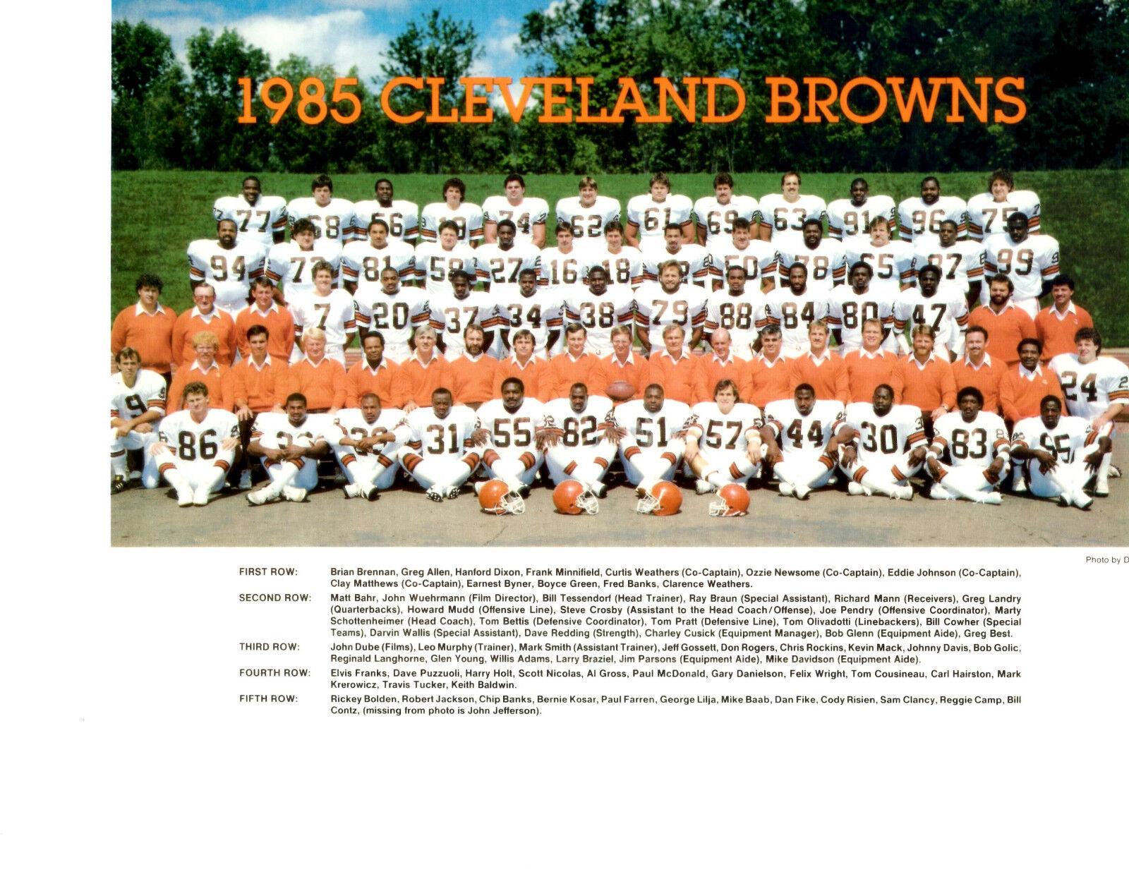 Cleveland Browns Roster 1985: Names, Positions, and Season Highlights!