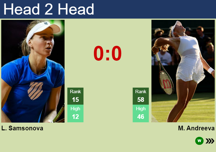Mirra Andreeva vs Samsonova: Who Will Win? (Easy Match Preview)