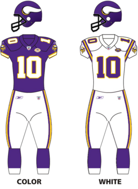 The Ultimate Guide to the 2001 Minnesota Vikings Roster