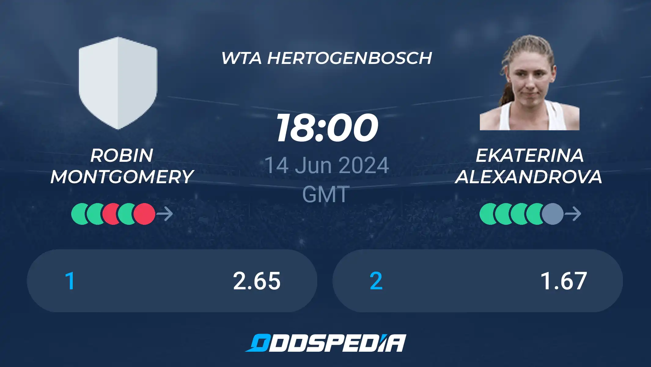 Robin Montgomery vs Ekaterina Alexandrova: Game, score, and match analysis