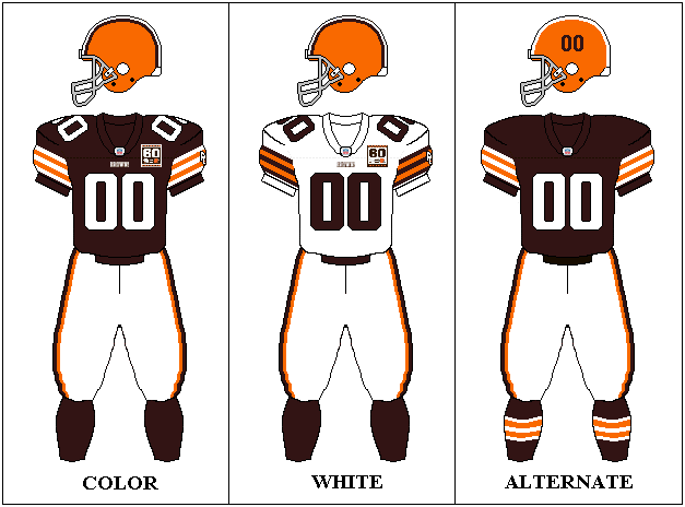 2006 Cleveland Browns Roster: Who Played on the Team?