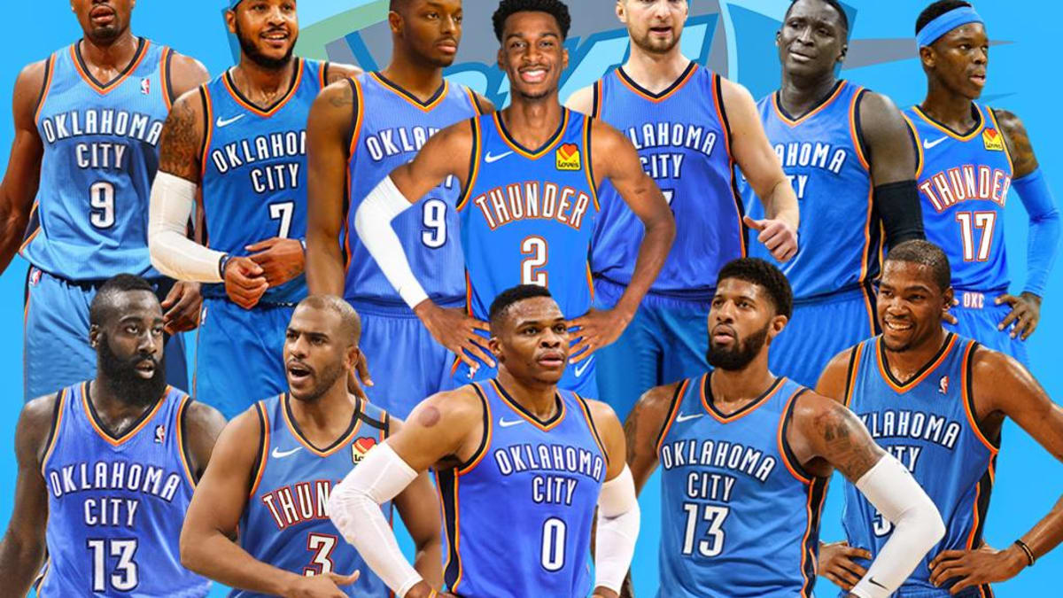 oklahoma city thunder roster 2009:Check out the full player list!