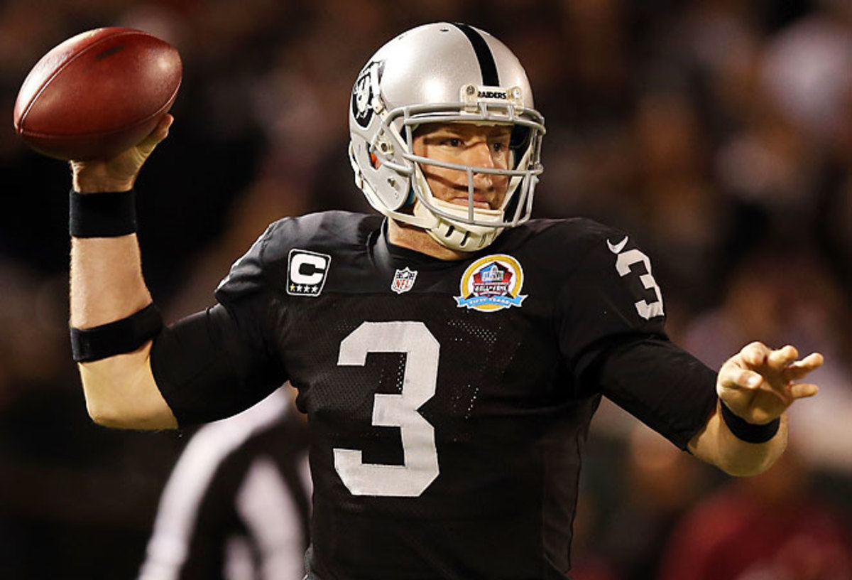Get the Inside Scoop on 2013 Oakland Raiders Roster!