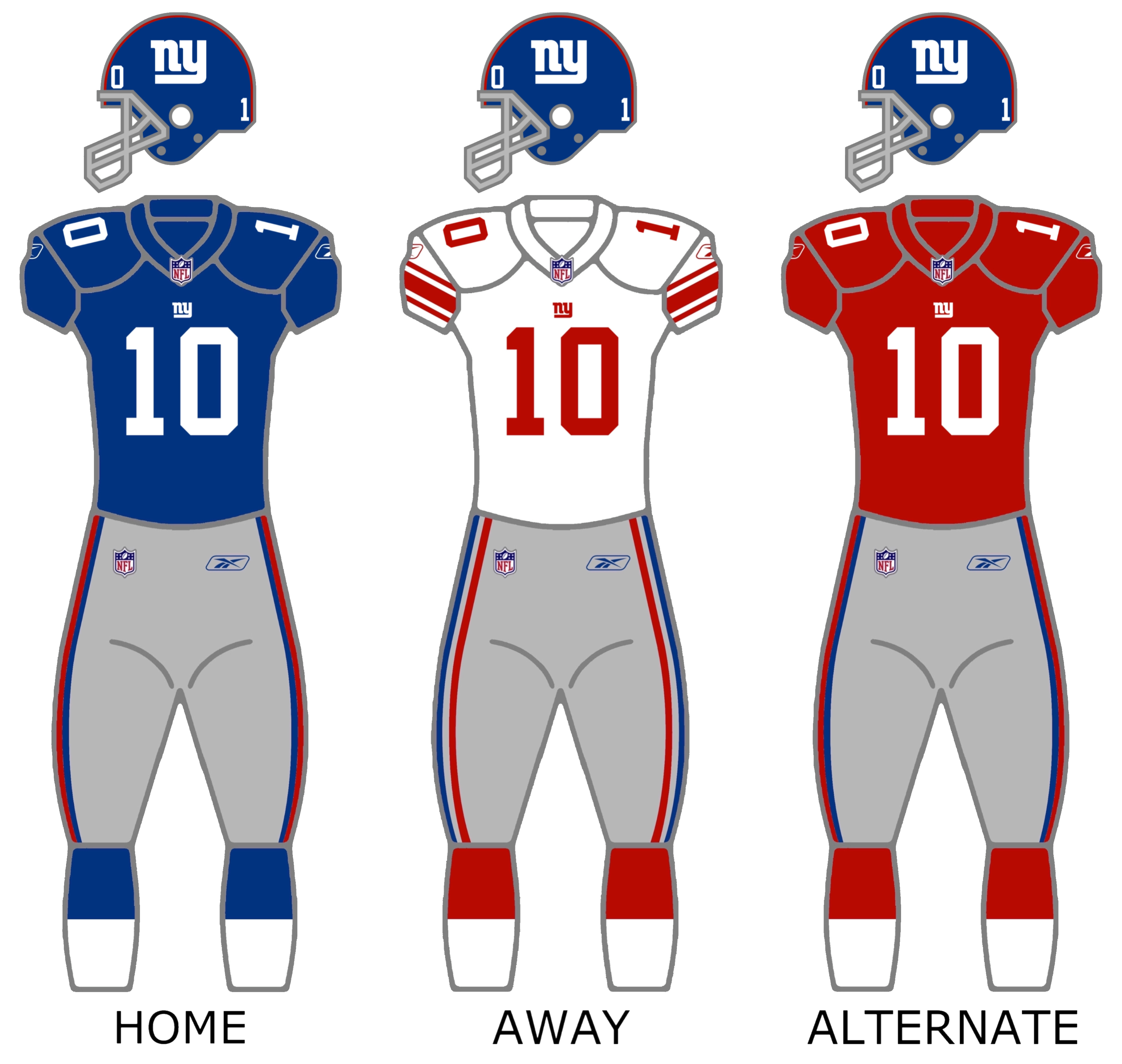 Looking Back at the 2006 NY Giants Roster: A Complete List.