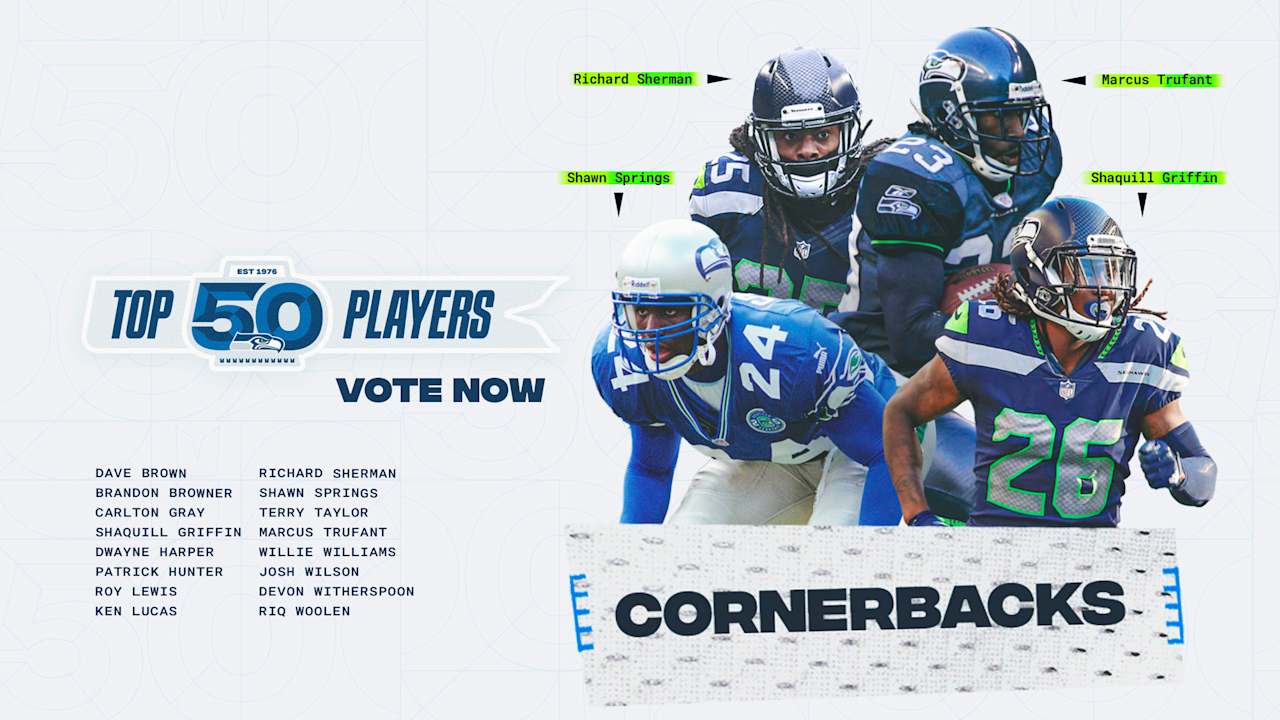 Looking Back: Seattle Seahawks Roster 2006, all players listed here!