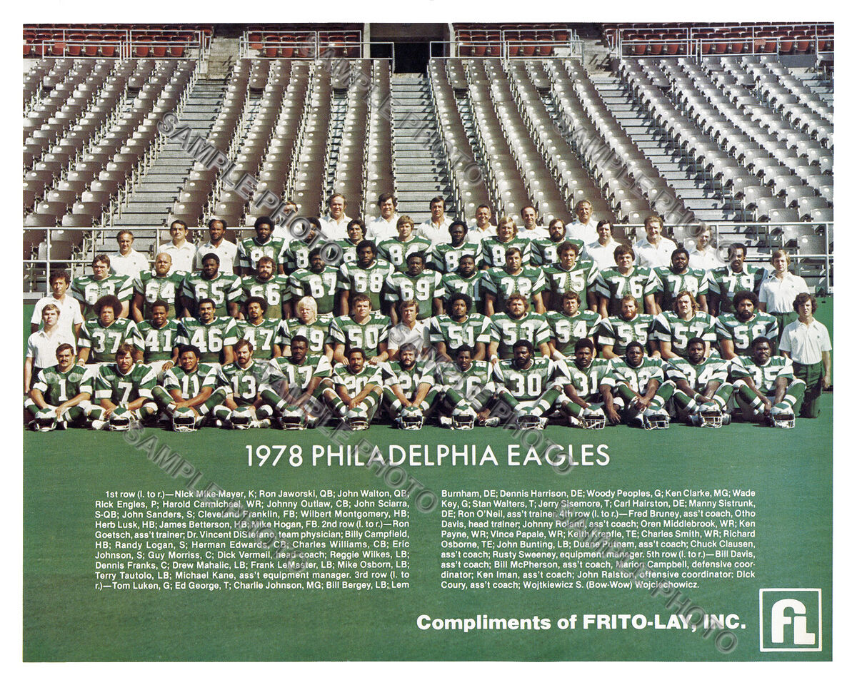 Find the Complete 1978 Philadelphia Eagles Roster Here!