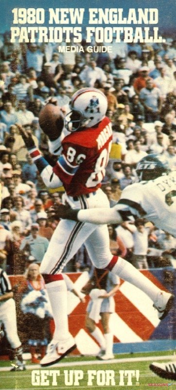 1980 Patriots Roster: A Trip Down Memory Lane, See Who Played for the Patriots!